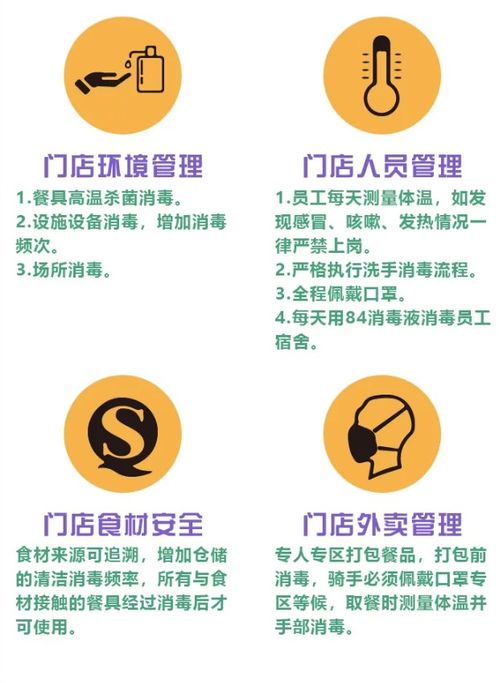 餐飲業全面復工 紙包魚，讓味蕾重新綻放的味覺盛宴