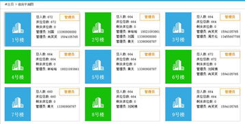 上海互聯(lián)網(wǎng)軟件集團(tuán) 引領(lǐng)高端協(xié)同管理，驅(qū)動(dòng)企業(yè)數(shù)字化未來