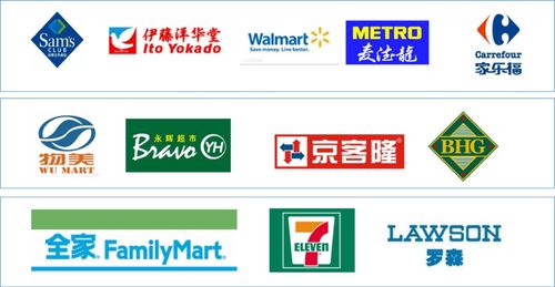 科技賦能，匠心打造 王家渡食品為餐飲食品行業(yè)樹立新標桿